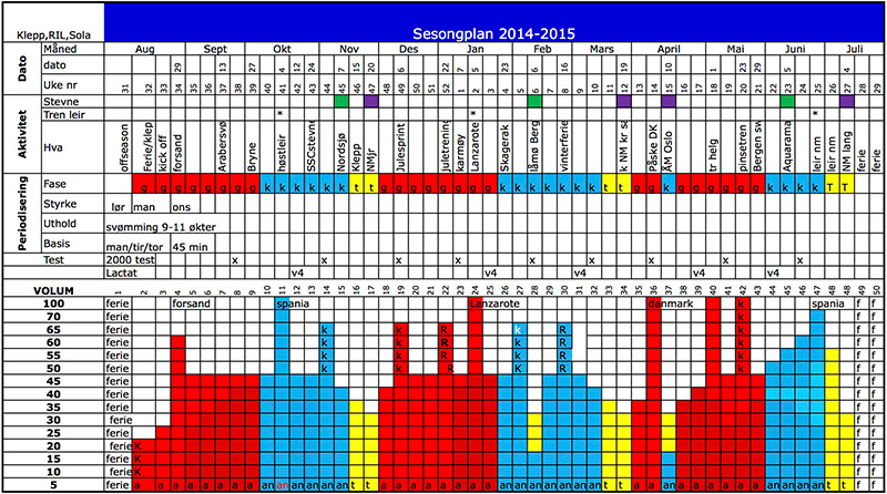 Aarsplan_aug_2014_15